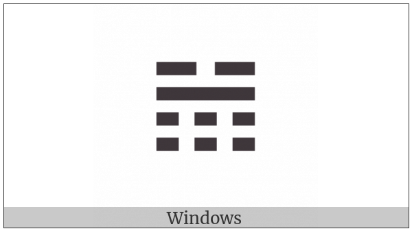 Tetragram For Strength on various operating systems