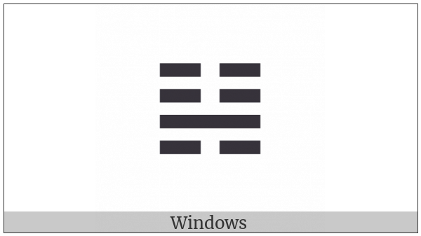 Tetragram For Fullness on various operating systems