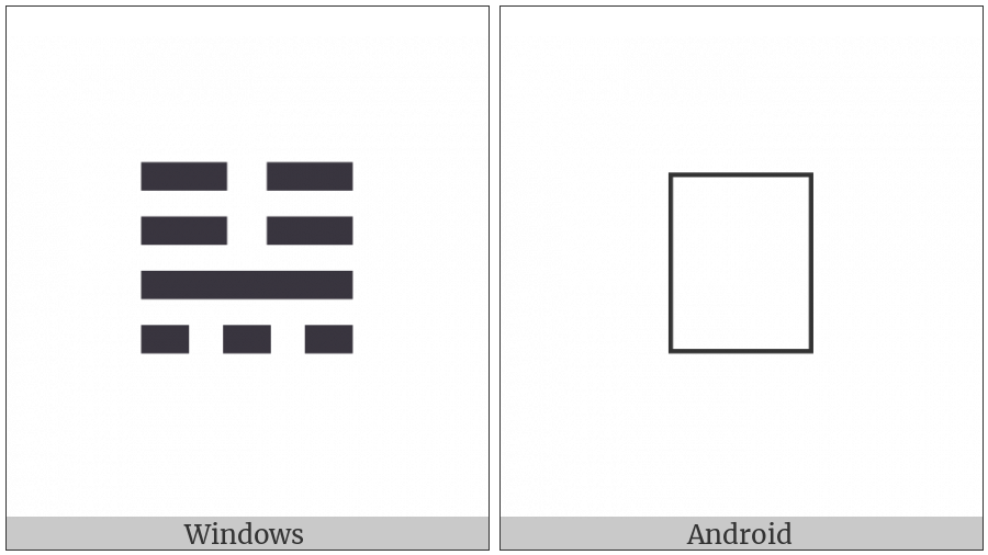 Tetragram For Residence on various operating systems