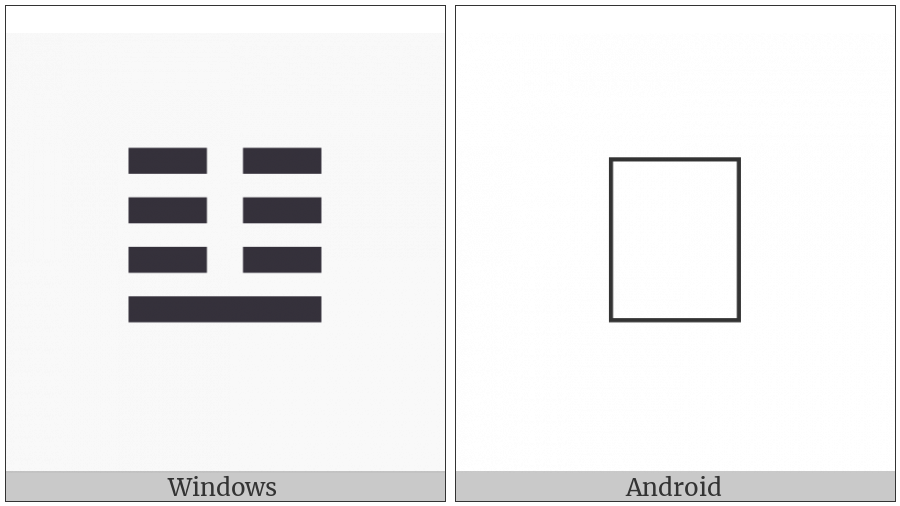 Tetragram For Law Or Model on various operating systems