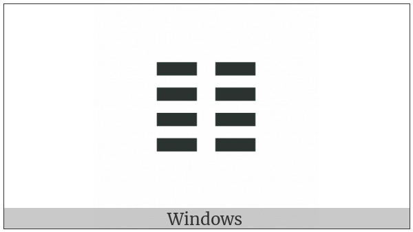 Tetragram For Response on various operating systems