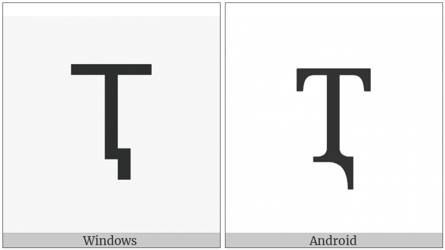 Cyrillic Capital Letter Te With Descender on various operating systems