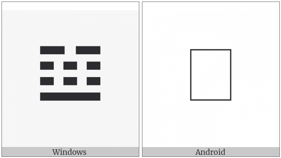 Tetragram For Measure on various operating systems