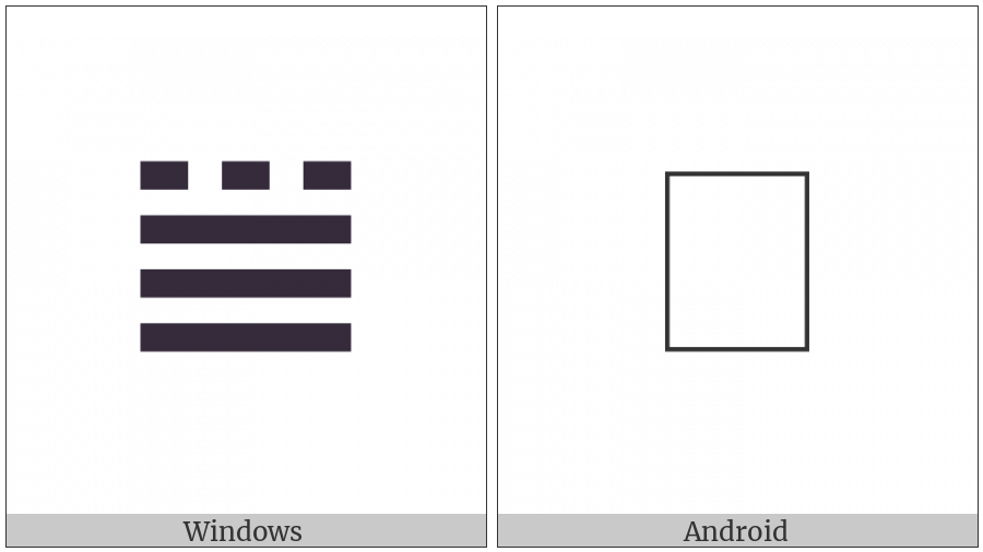 Tetragram For Diminishment on various operating systems