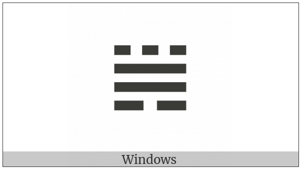 Tetragram For Closed Mouth on various operating systems