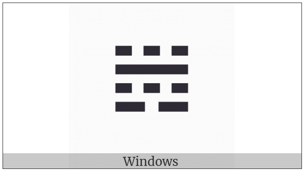Tetragram For Doubt on various operating systems