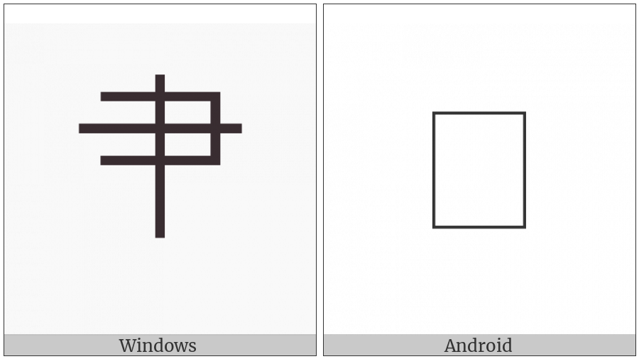 Cjk Radical Brush One on various operating systems