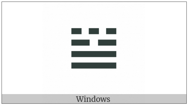Tetragram For Sinking on various operating systems