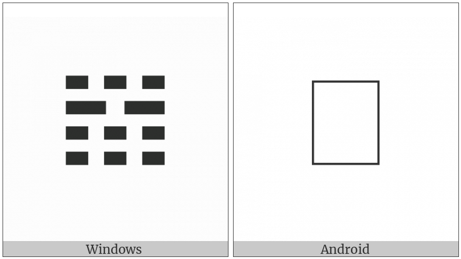Tetragram For Hardness on various operating systems