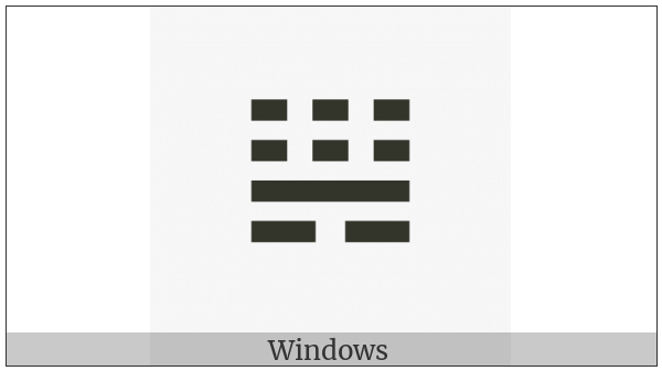 Tetragram For Closure on various operating systems