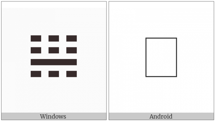 Tetragram For Failure on various operating systems