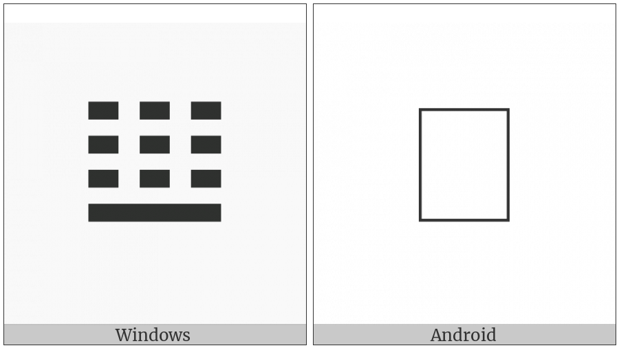 Tetragram For Difficulties on various operating systems