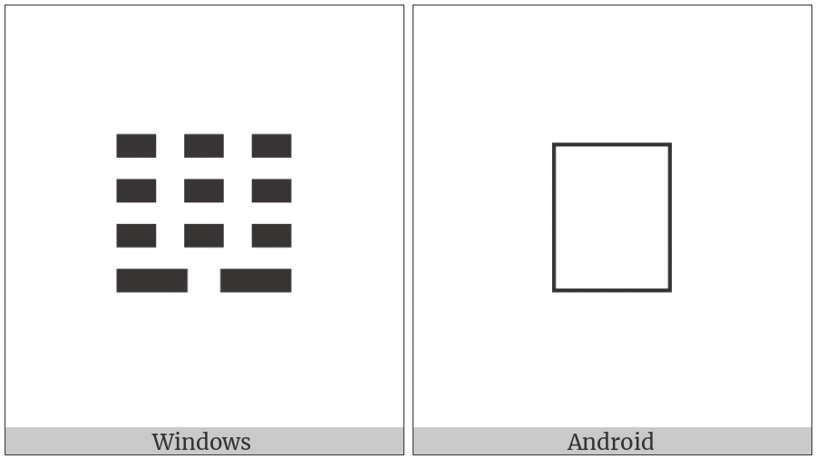 Tetragram For Labouring on various operating systems