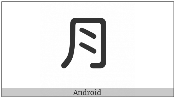 Cjk Radical Meat on various operating systems