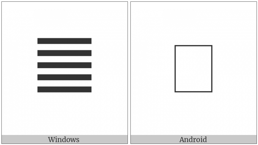 Counting Rod Unit Digit Five on various operating systems