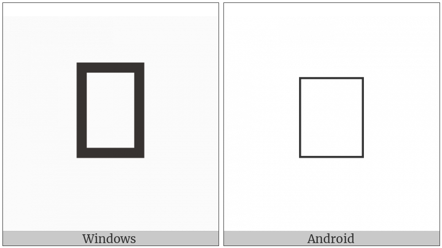 Counting Rod Tens Digit Two on various operating systems
