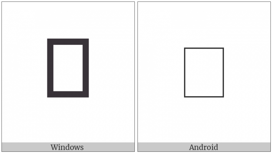Counting Rod Tens Digit Nine on various operating systems
