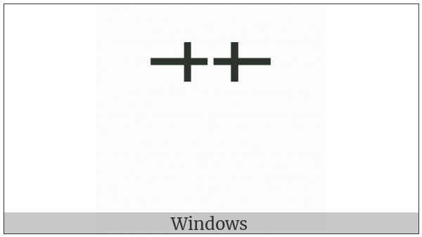 Cjk Radical Grass Two on various operating systems