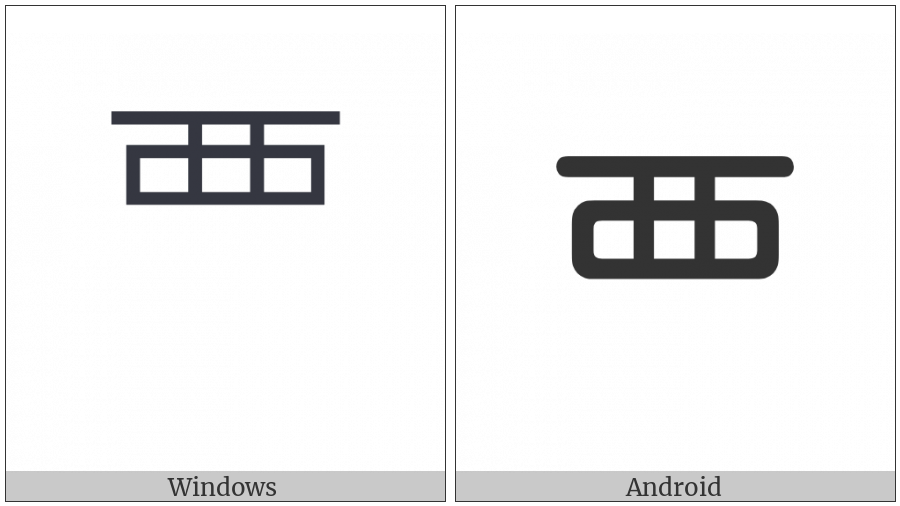 Cjk Radical West One on various operating systems