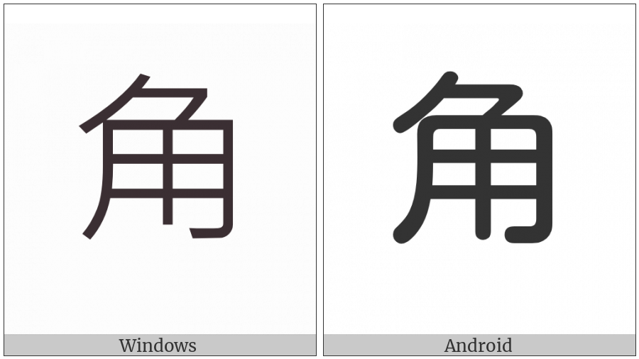 Cjk Radical Simplified Horn on various operating systems