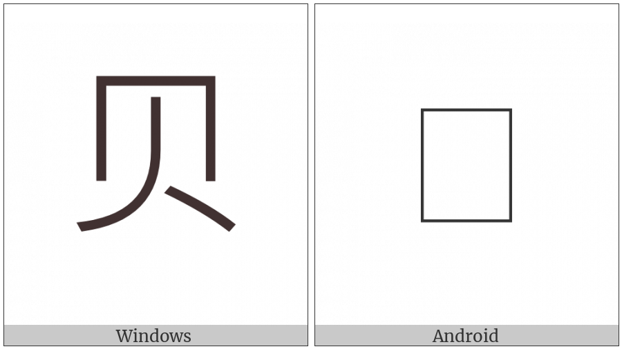 Cjk Radical C-Simplified Shell on various operating systems