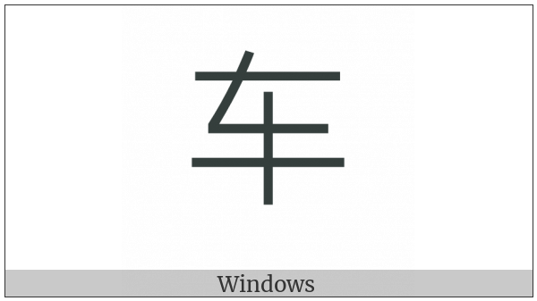 Cjk Radical C-Simplified Cart on various operating systems