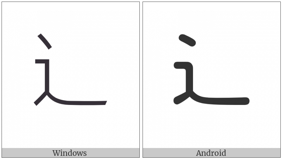 Cjk Radical Simplified Walk on various operating systems