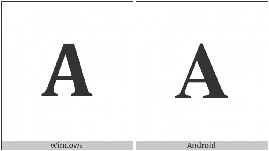 Mathematical Bold Capital A on various operating systems