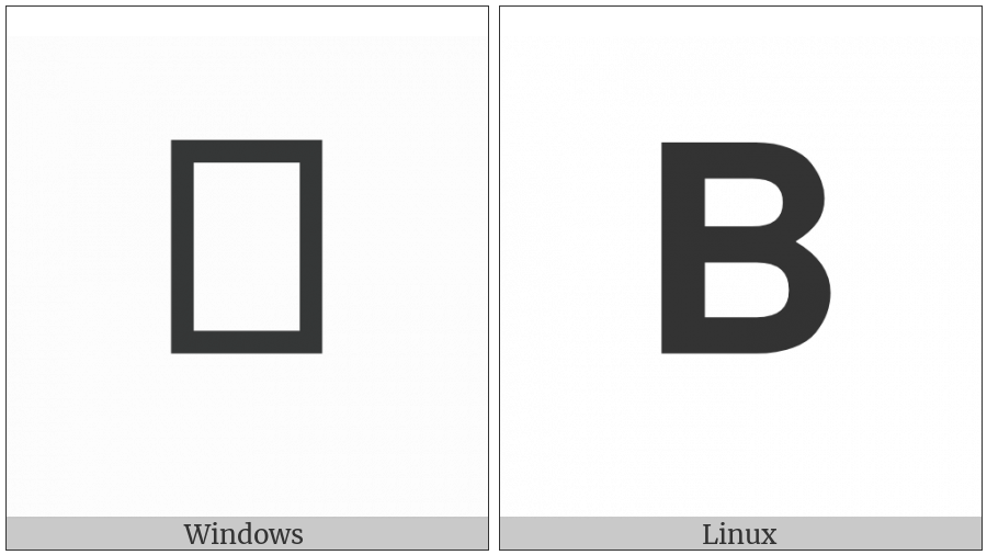 Mathematical Bold Capital B on various operating systems