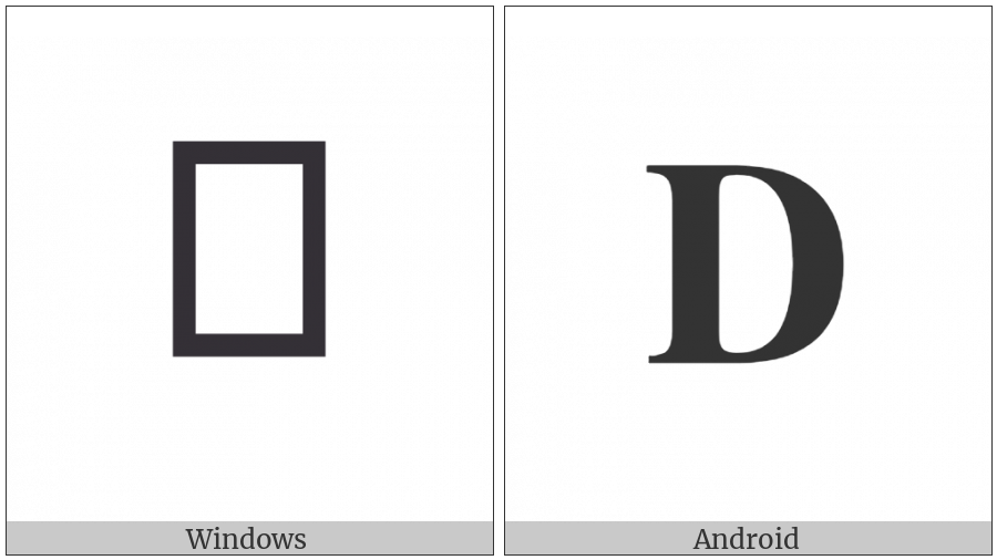 Mathematical Bold Capital D on various operating systems