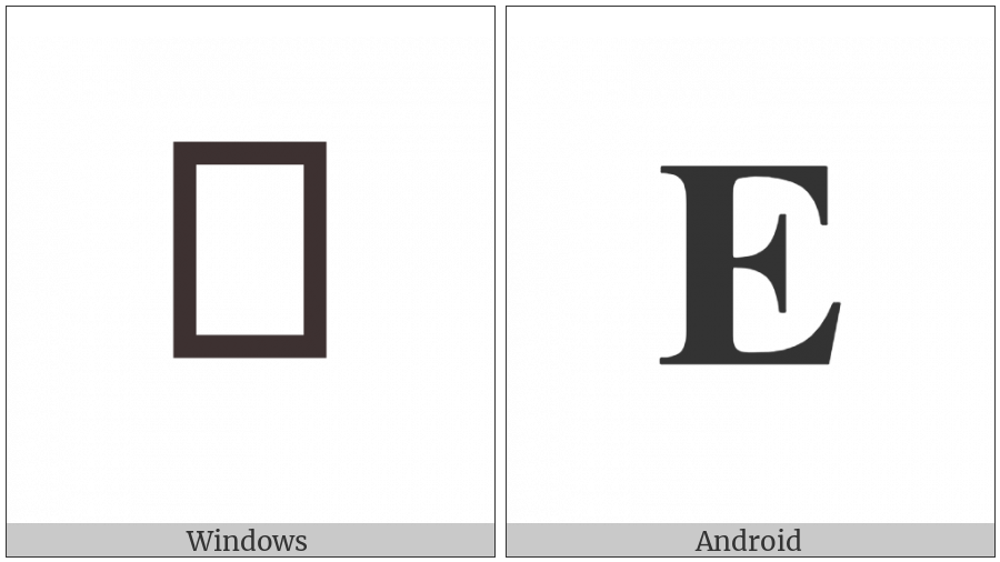 Mathematical Bold Capital E on various operating systems