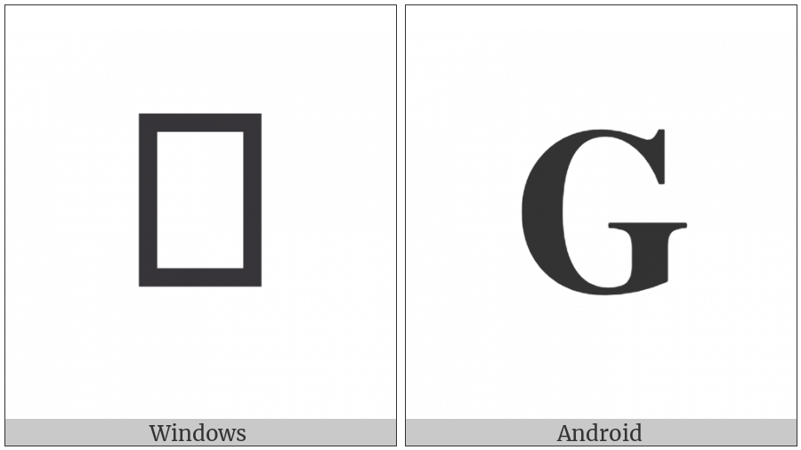 Mathematical Bold Capital G on various operating systems