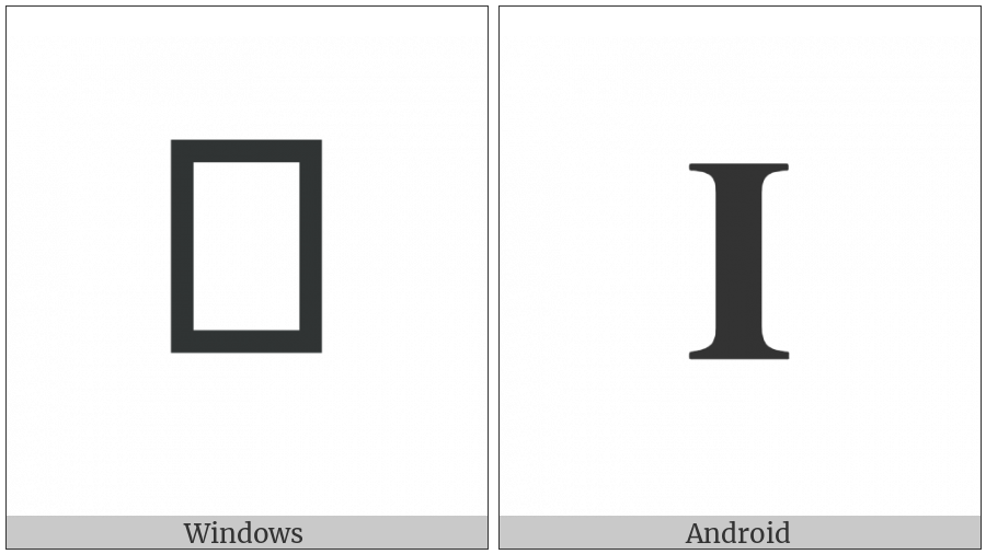 Mathematical Bold Capital I on various operating systems
