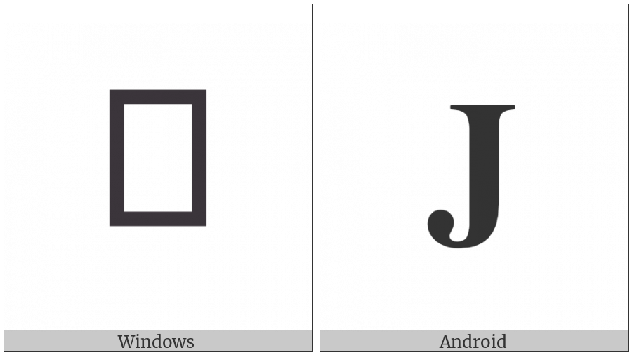 Mathematical Bold Capital J on various operating systems