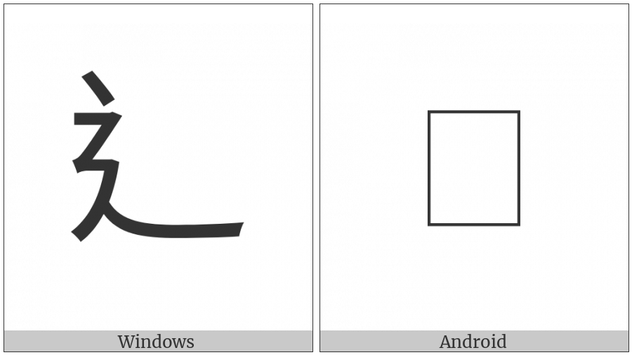 Cjk Radical Walk Two on various operating systems