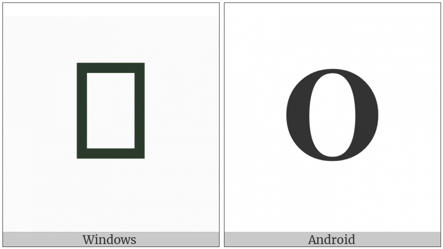 Mathematical Bold Capital O on various operating systems