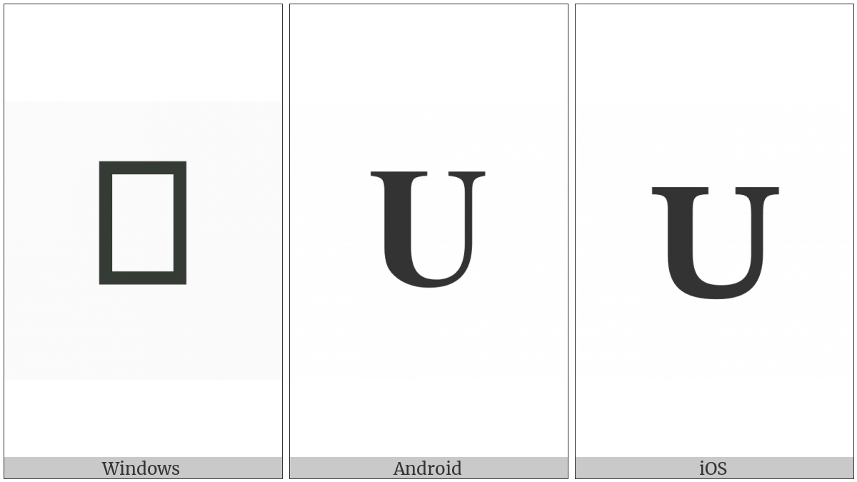 Mathematical Bold Capital U on various operating systems