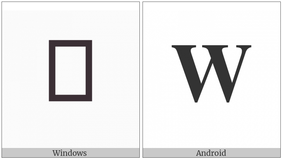 Mathematical Bold Capital W on various operating systems