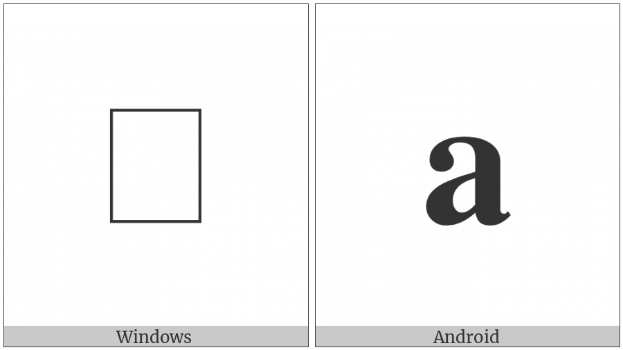 Mathematical Bold Small A on various operating systems