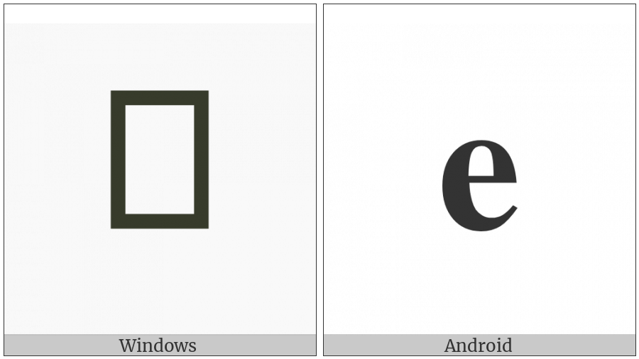 Mathematical Bold Small E on various operating systems