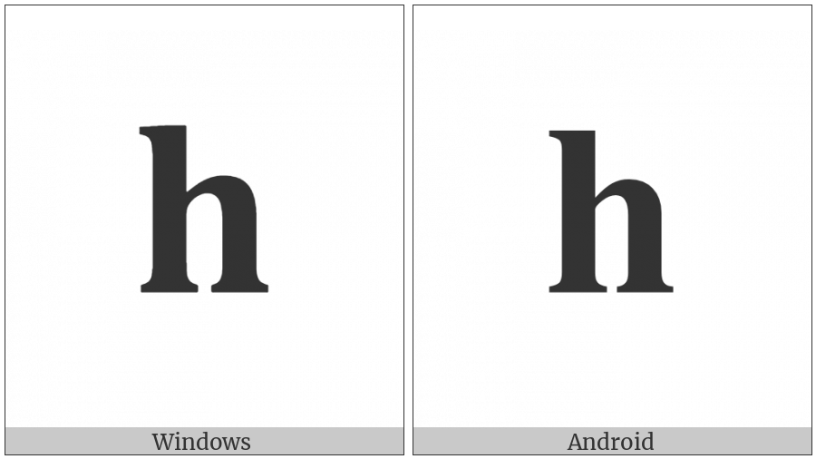 Mathematical Bold Small H on various operating systems