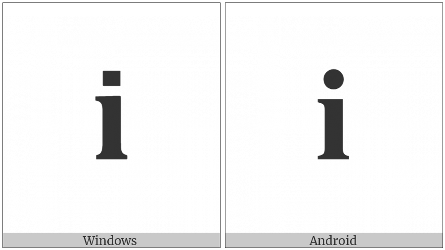 Mathematical Bold Small I on various operating systems