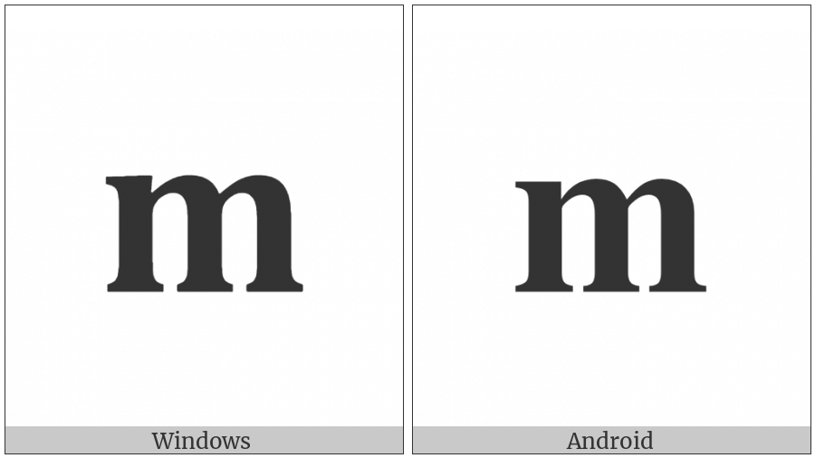 Mathematical Bold Small M on various operating systems