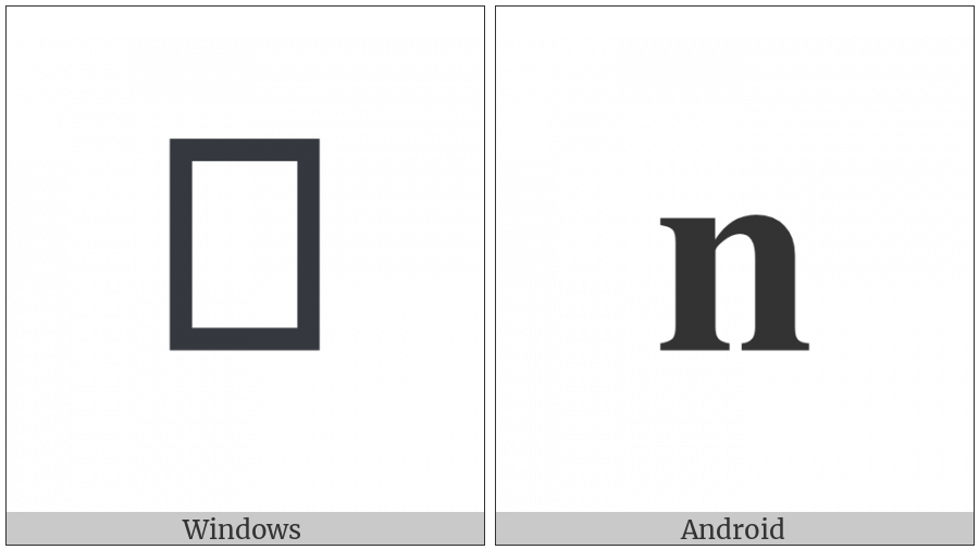 Mathematical Bold Small N on various operating systems