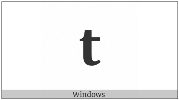 Mathematical Bold Small T on various operating systems