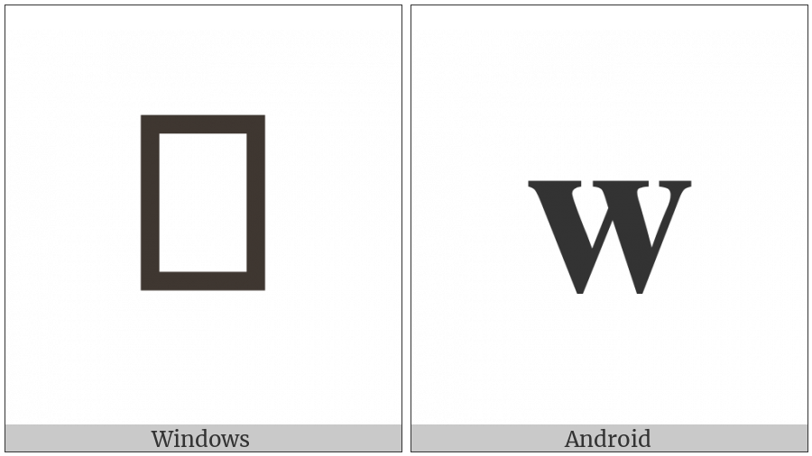Mathematical Bold Small W on various operating systems