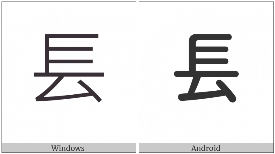 Cjk Radical Long Two on various operating systems