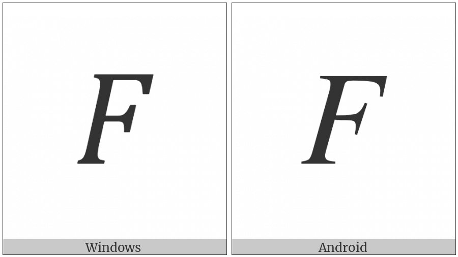 Mathematical Italic Capital F on various operating systems