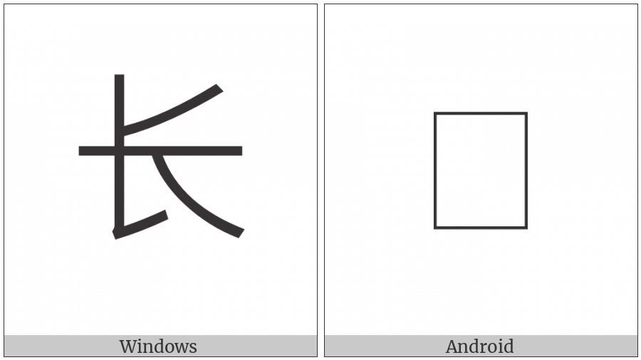 Cjk Radical C-Simplified Long on various operating systems