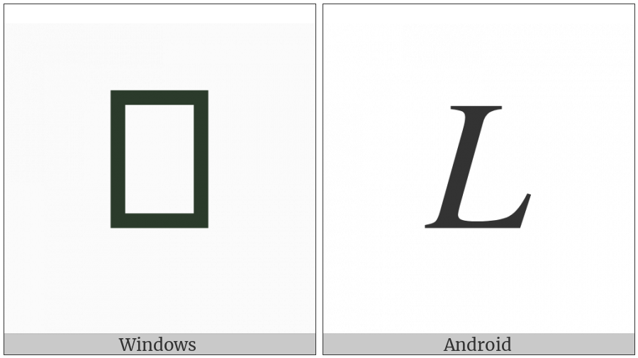Mathematical Italic Capital L on various operating systems